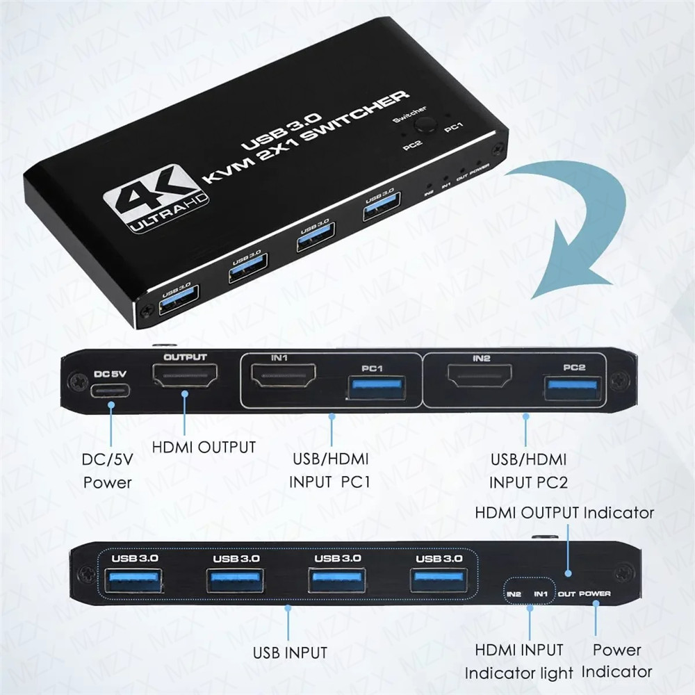 KVM Switch 4K 60Hz Switcher US - Gaming Accessories Rack recensie en prijs