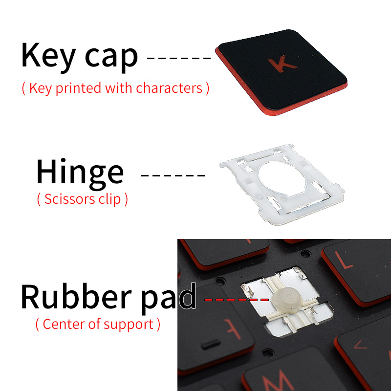 Vervangende Keycap-Sleutelkap  - Gaming Accessories Aesthetic recensie en prijs