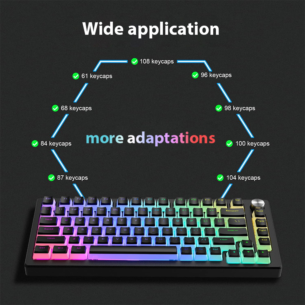 129 toetsen Pudding Keycaps PB - Gaming Accessories Aesthetic recensie en prijs